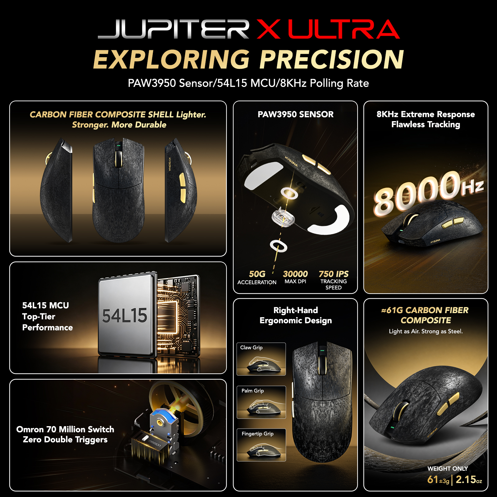 KYSONA Jupiter X Ultra トリモード ワ - Esports Gaming Mouse Weight Adjustable のレビューと価格