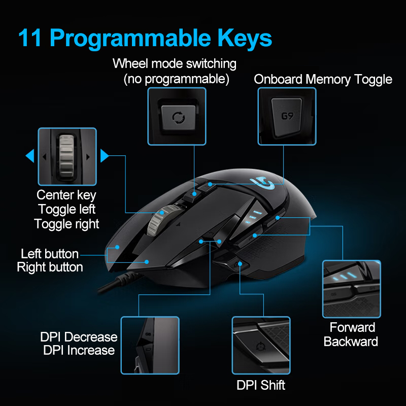 ロジクール G502 HERO ゲーミングマウス - 重量調 - Esports Gaming Mouse Weight Adjustable のレビューと価格