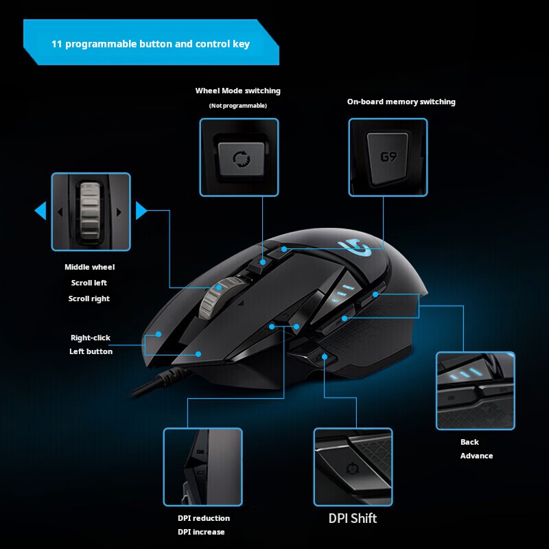 ロジクール G502 HERO 有線ゲーミングマウス HER - Esports Gaming Mouse Weight Adjustable のレビューと価格