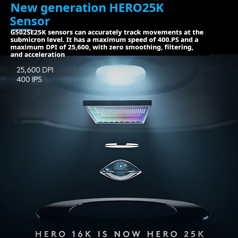ロジクール G502 HERO ドミネーター 有線ゲーミング - Esports Gaming Mouse Weight Adjustable のレビューと価格