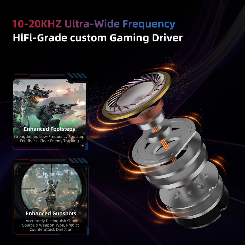    KZ Axas FPSゲーミングIEMヘッドホン プ - Esports Gaming Setup のレビューと価格